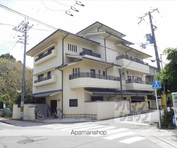 プログレス北野
