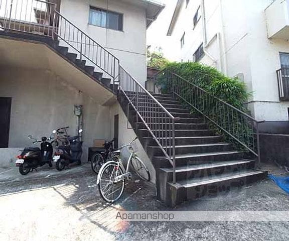 日ノ岡ローズハイツのその他写真