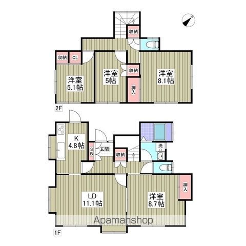 リブレス安食台戸建Ⅱの間取り