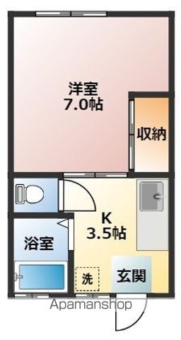 幸洋荘の間取り写真