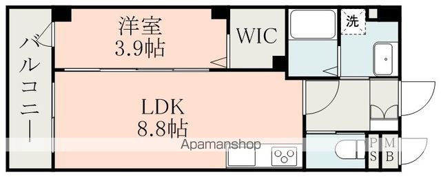 フォーエス武蔵ヶ丘北SOUTHの間取り写真