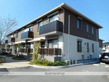和歌山県和歌山市内原[2LDK/55.56m2]の駐車場4