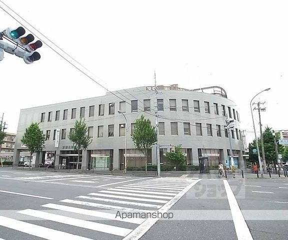 小山南上総町貸家の周辺写真