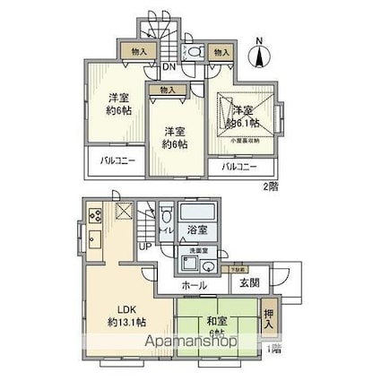 サムネイルイメージ