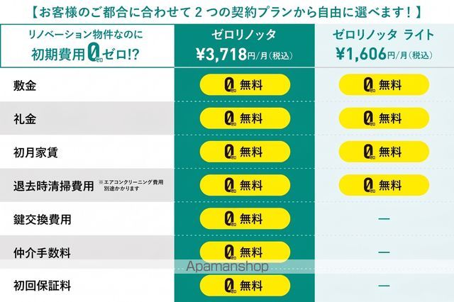 ハイカムール耕納の内装写真