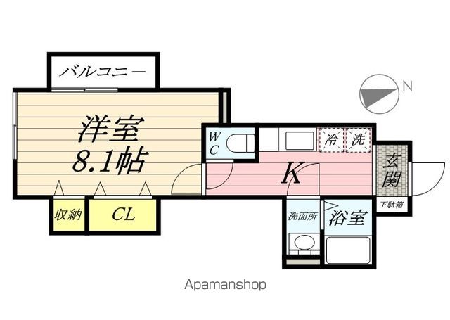 グリーンコートの間取り写真