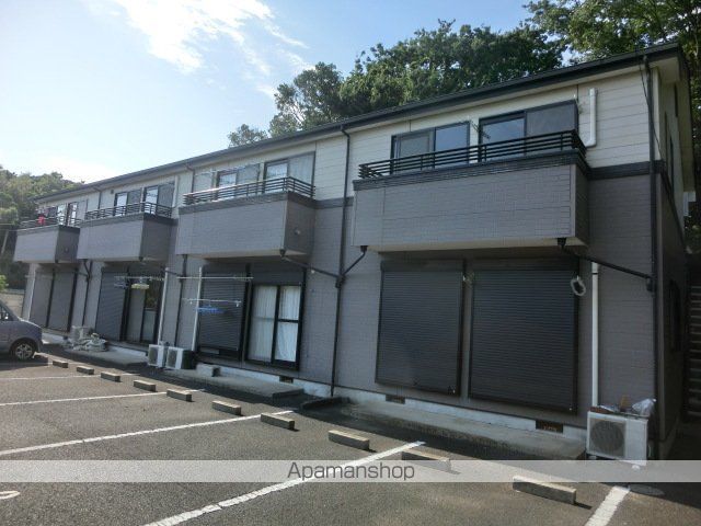 サマックス プラトーのその他写真