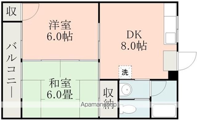 第2コーポシマオカの間取り写真