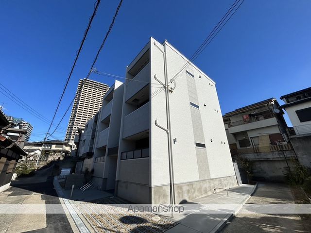 リアフラッツ香里園SOUTHの外観写真