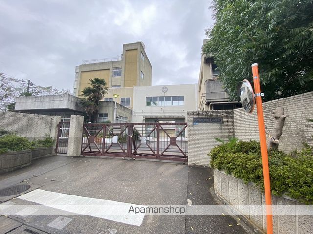 ヒカルサ東川口の周辺写真
