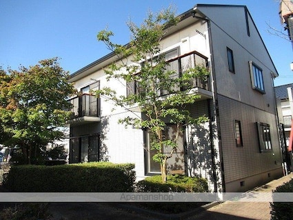 岩手県盛岡市上堂３丁目[1LDK/31.5m2]の外観1