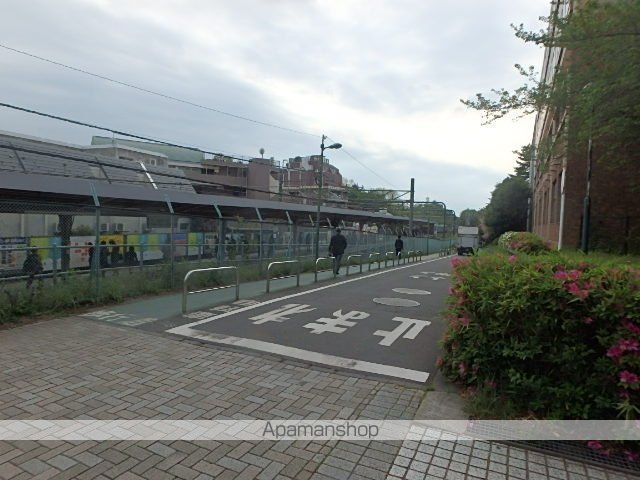 ロイヤルアーバン駒場東大の周辺写真