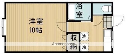 ポテンシャル[1K/28m2]の間取図