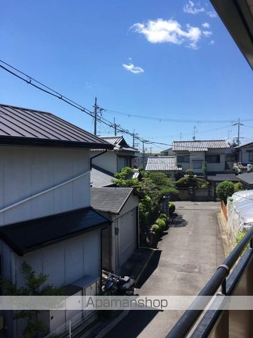コンフォートIIのその他写真