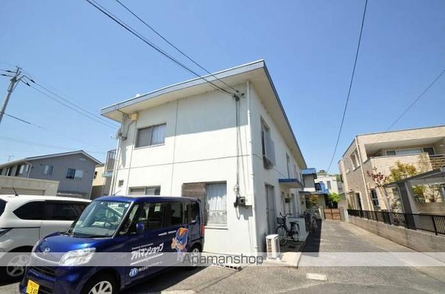 グリーンコーポラスの外観写真