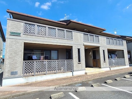 ガーデンリゾート千波Ｂ[2LDK/78.51m2]の外観2