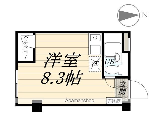 世田谷区北沢のマンションの間取り