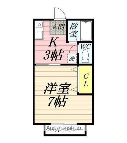 ザイライハウスの間取り写真