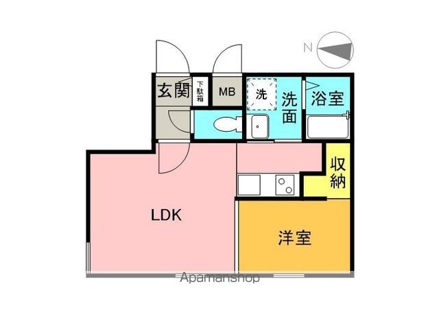 LUGALの間取り写真