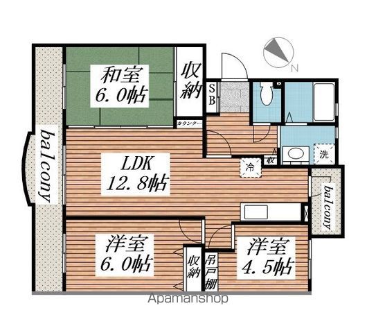 サムネイルイメージ