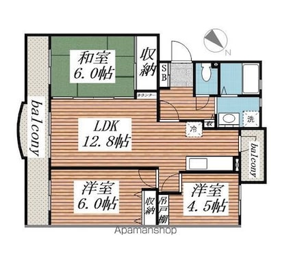 サムネイルイメージ