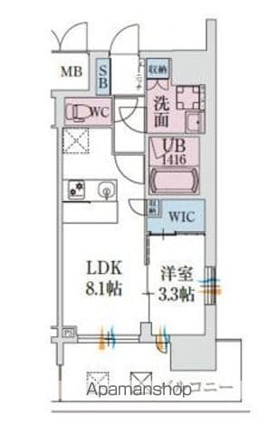 スプランディッド堺東DUEの間取り写真