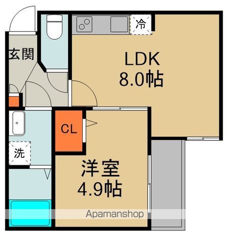 ALEGRIA門真上野口町の間取り写真