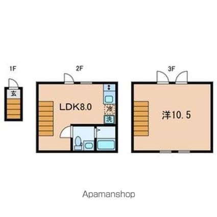 Ｋｅｗｅｌ用賀Ⅰ[1LDK/42.72m2]の間取図