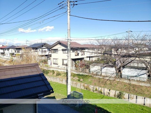 レオパレスリヴェールのその他写真