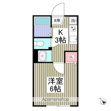 メゾンドジュネス大森台[1K/20.28m2]の間取図