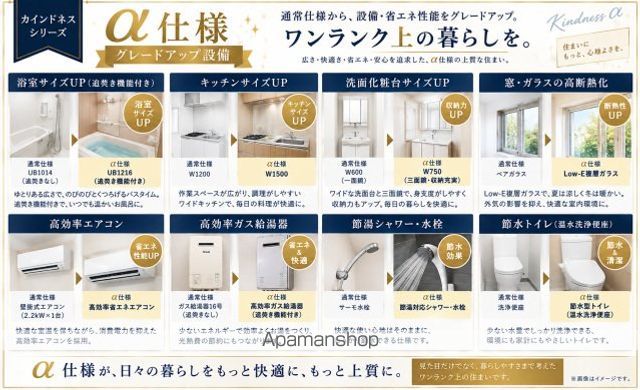 カインドネスΑ立石SOLASIAの内装写真