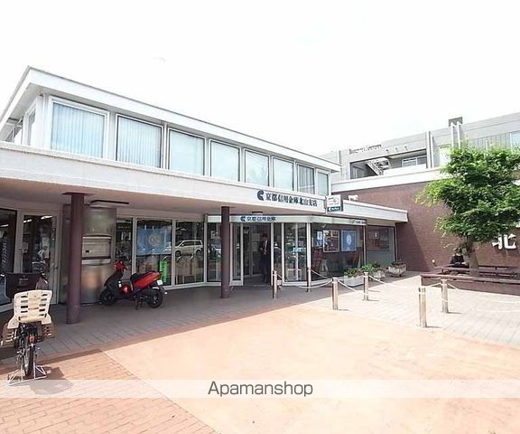 モモ北山の周辺写真