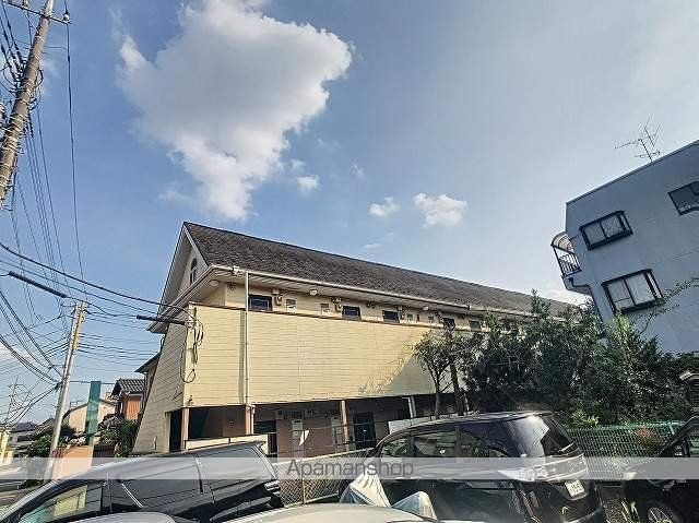 リエス川越岸町の外観写真