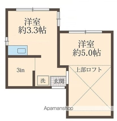 ラ・フィーユマルナンＢ[1K/19.33m2]の間取図