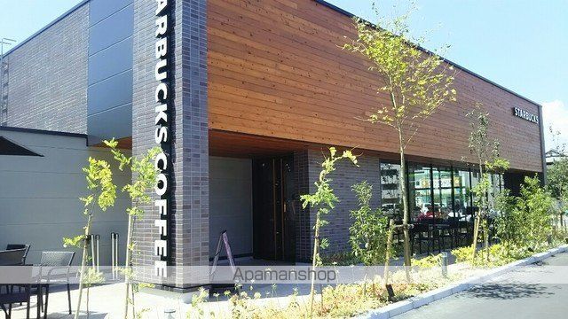コーポチェリーパークの周辺写真