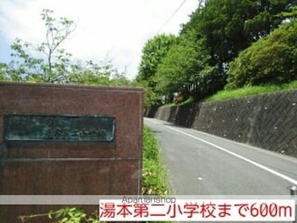 グリーンハイツ[2DK/46.12m2]の周辺1