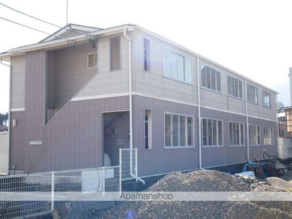 Ｄｏｕｘ’ｓ[1K/23.2m2]の外観4