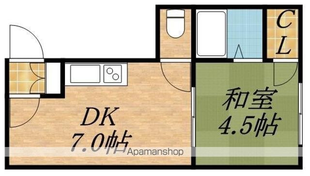 中神マンションの間取り写真
