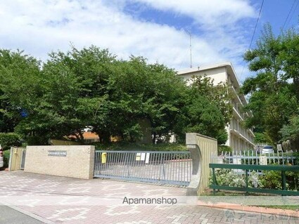 高岡ハイツ[1R/24.84m2]の周辺5