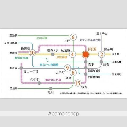 プラウドフラット両国の内装写真