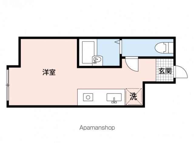 川崎市川崎区小田のアパートの間取り