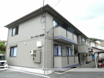 グリーンタウン上安　壱番館[2LDK/55.44m2]の外観2