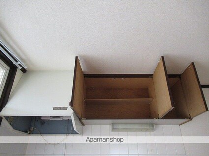 盛岡南ハイツＡ[1DK/34.78m2]の内装3