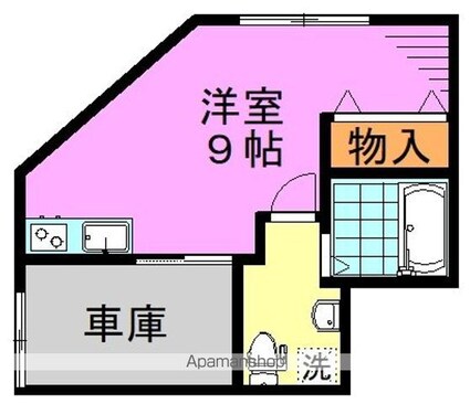 Ｋ２１　ＢＡＳＥｓｕｇｉｎａｍｉ[1R/26.09m2]の間取図