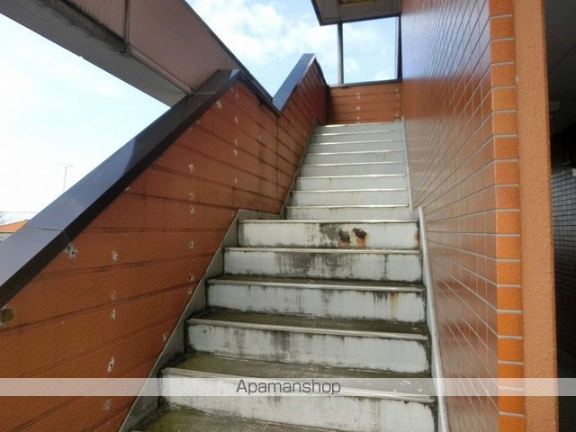 メゾンドゥジュネス北代のその他写真