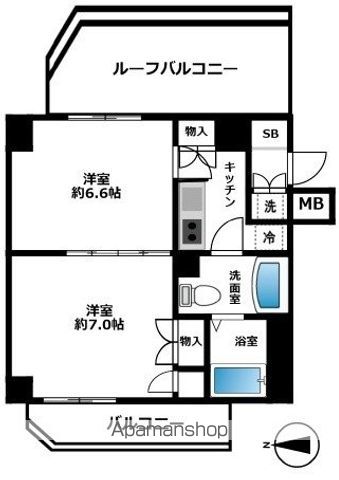 アクサス白山の間取り