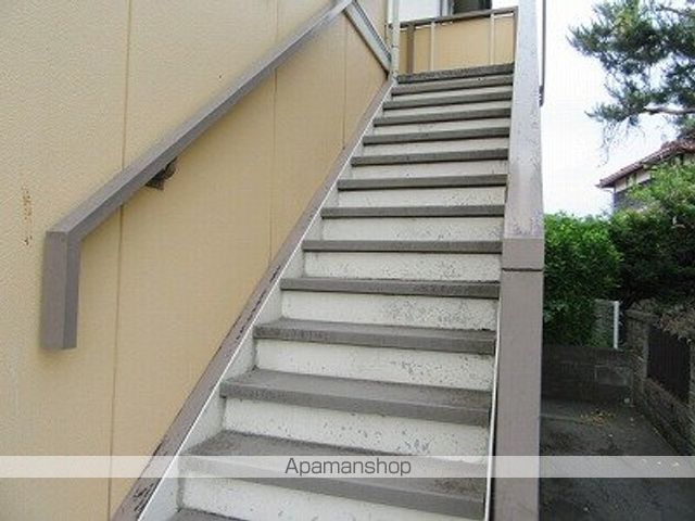 グレンツェIIIのその他写真