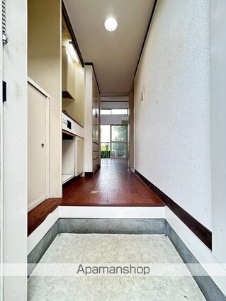 スカイコーポ平山[1R/18.63m2]の玄関