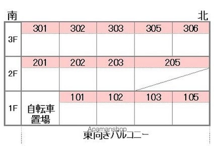 ＡＣＴＩＦ[1K/25.51m2]の配置図