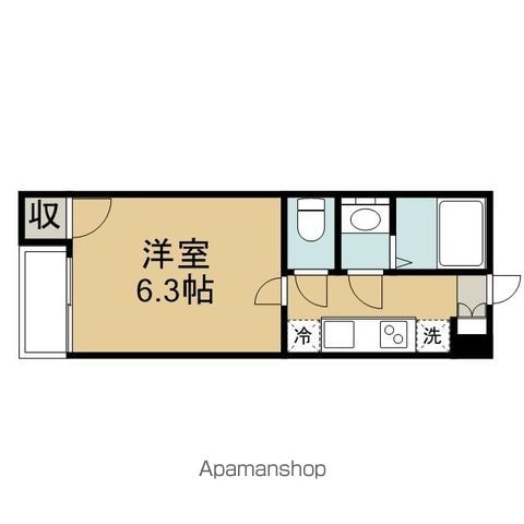 レオネクストHARU新高円寺の間取り写真